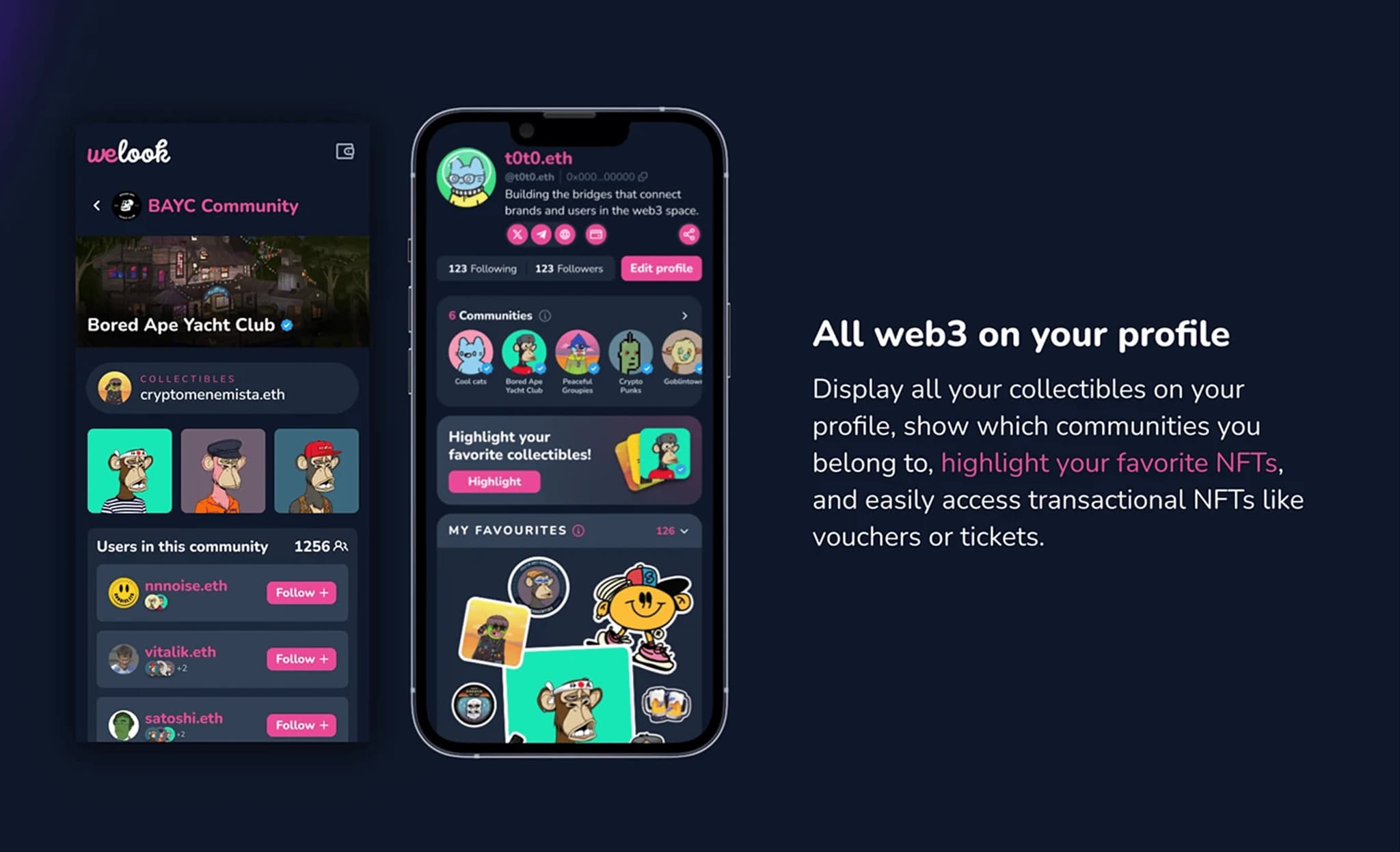 Welook results and impact visual